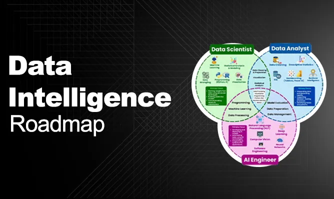 AI vs Data Science vs AI Engineer: Which Career Path is Better in 2025?