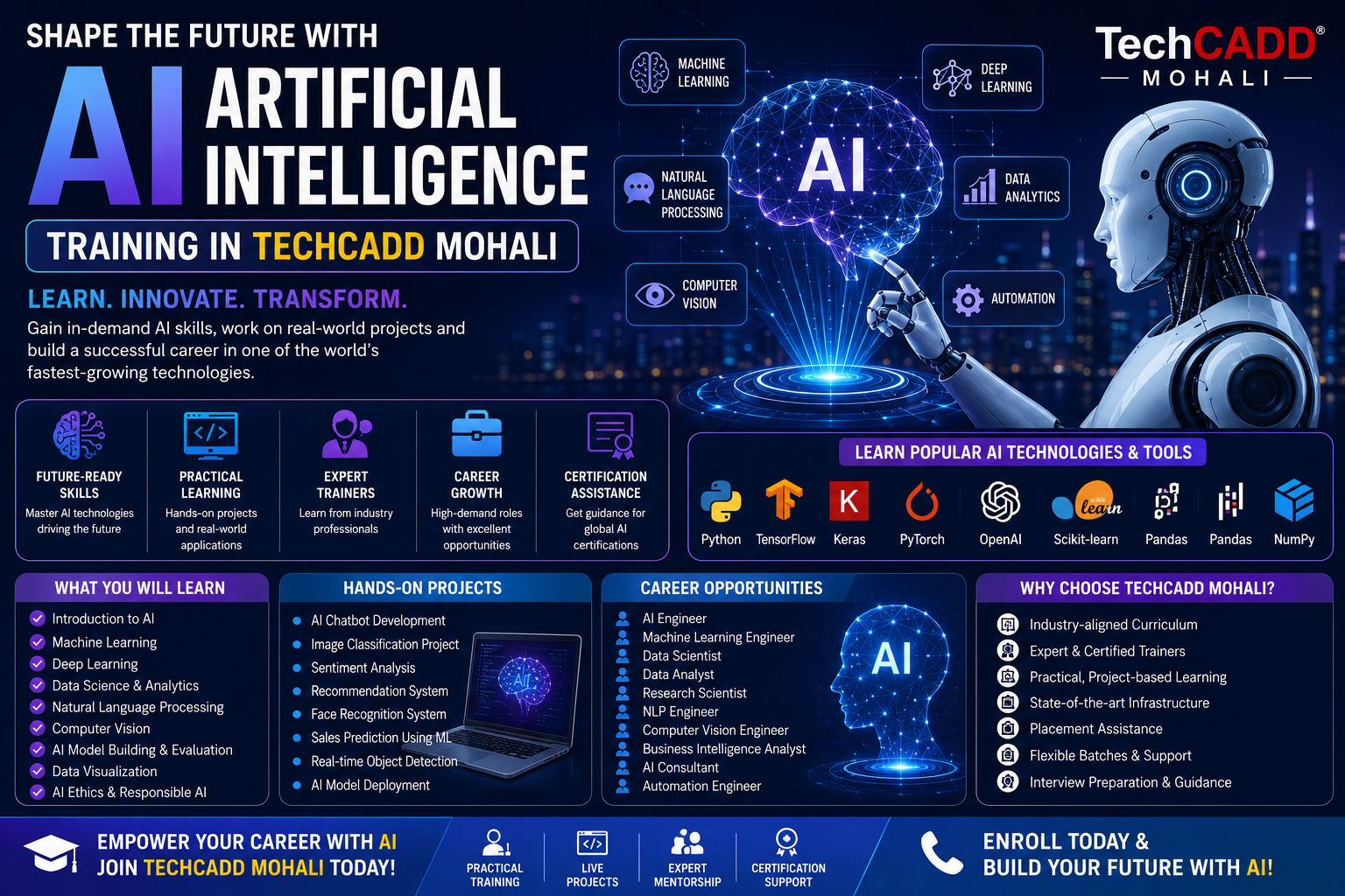 Artificial Intelligence Training in TechCADD Mohali: Build a Future-Ready Career with AI