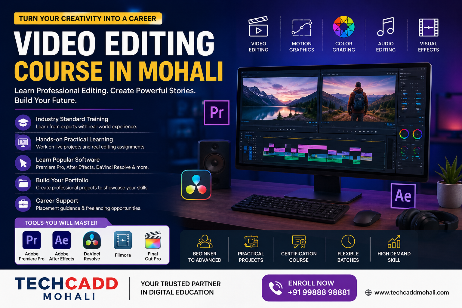 Video Editing Course in Mohali: Complete Guide to Professional Video Editing