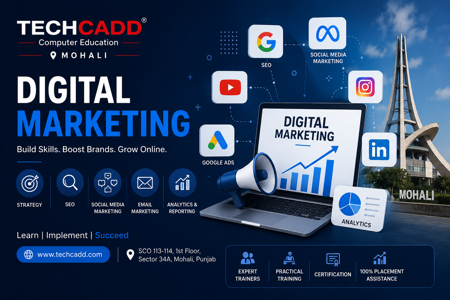 Best Digital Marketing Course in Mohali | TechCadd